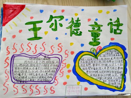 第17周——《王尔德童话》读书小报