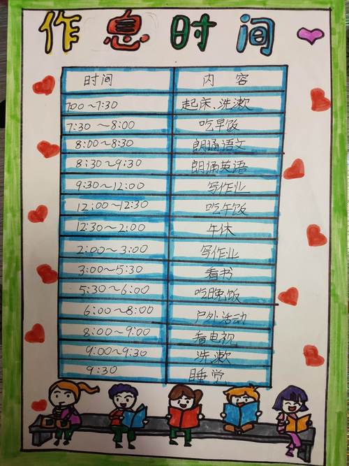 习惯很重要,放暑假了,给自己制作了一份作息时间表,我做到了.