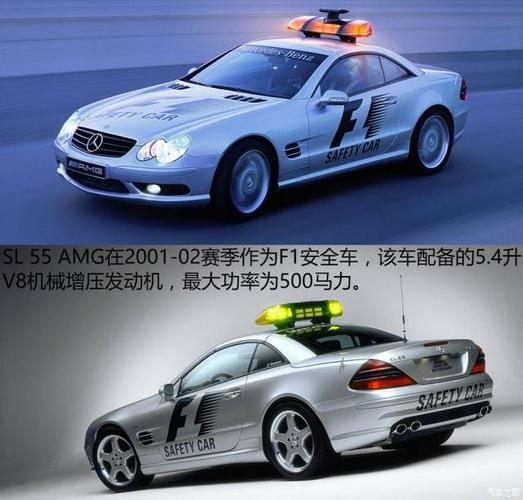 实体到虚拟 一级方程式安全车历史回顾