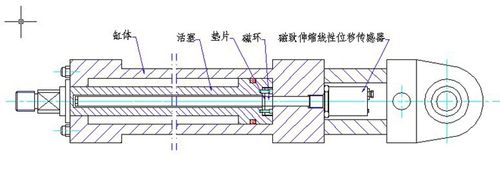 长沙油缸内置位移传感器型号 液压油缸内置传感器