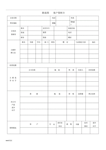 网站首页 海量文档 人力资源/企业管理 人事档案客户档案管理表格范例