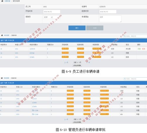 物流车辆调度管理系统的设计与实现hibernatespringmvcmysql
