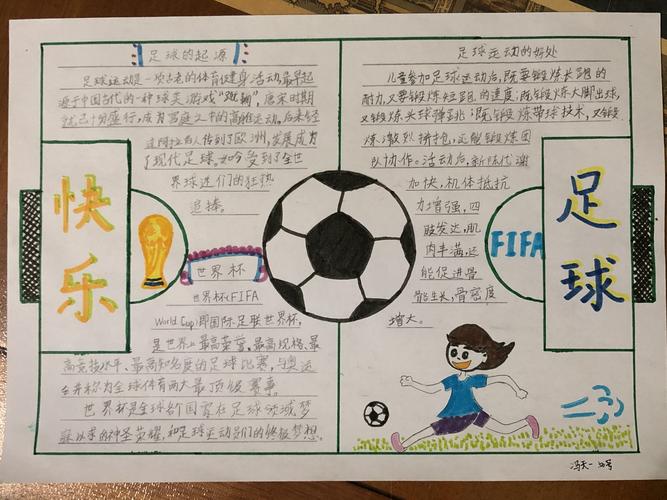 三(11)班第七学习小组之足球手抄报