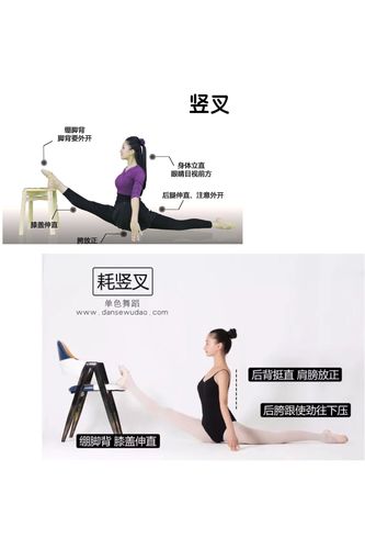 第三组.耗腿 ( 贴墙横叉三分钟)