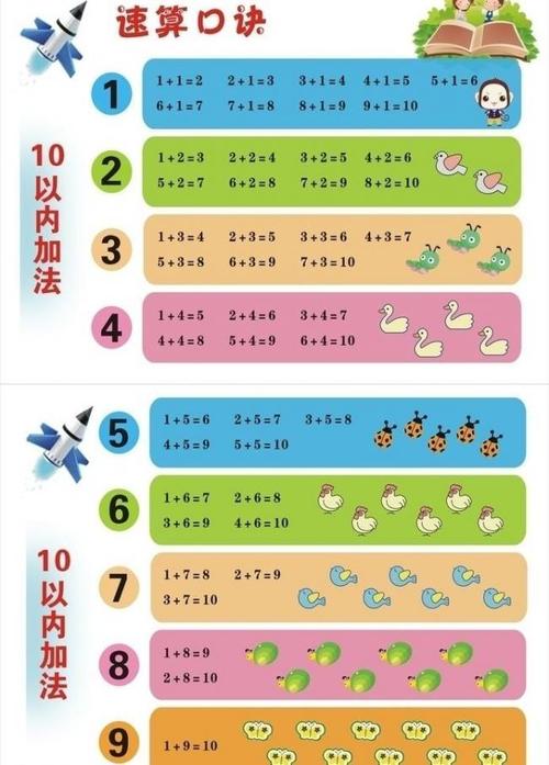 幼儿园速算口诀图片