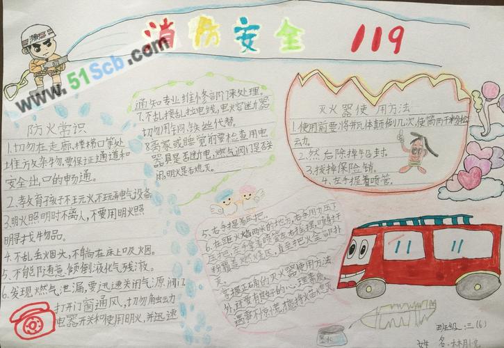 消防安全119手抄报内容大全
