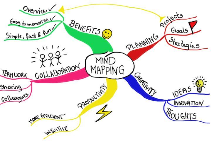 english trip em2-pe 3b teacher:olivia