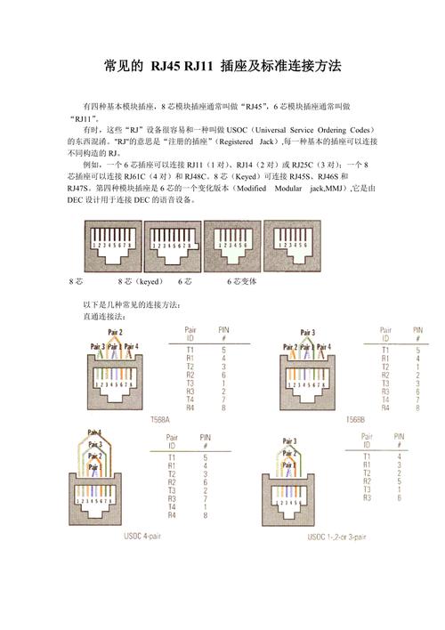 常见的-rj45-rj11-插座及标准连接方法