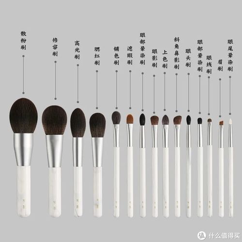 口红刷子怎么用 化妆刷的分类与用法_什么值得买