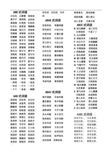 abb,aab,abab,abac,abcc,aabc式词语大全式词语