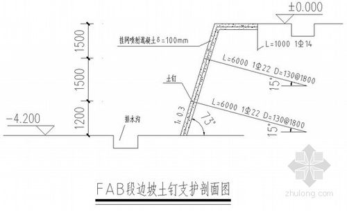 [湖南]医疗综合楼深基坑支护结构施工方案(土钉墙)
