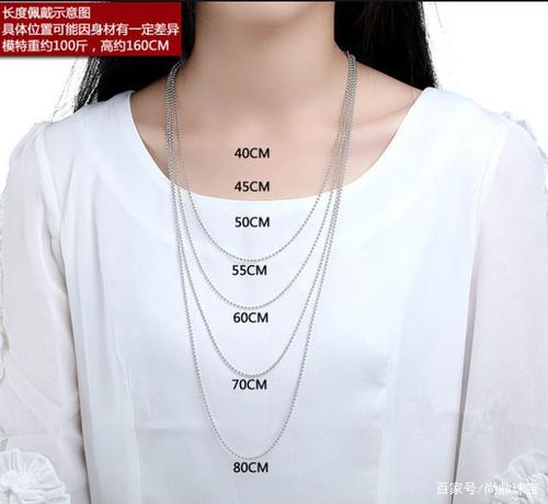 另外好多人问关于项链长度的问题,我附一张项链佩戴效果图供参考
