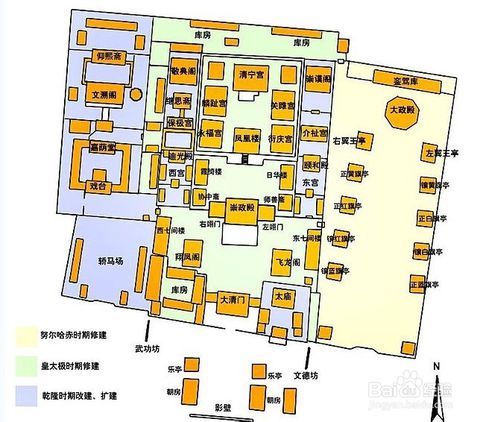 沈阳自驾游去哪里好沈阳故宫旅游