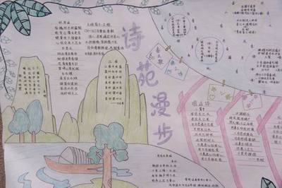 关于我爱唐诗宋词的手抄报 唐诗手抄报