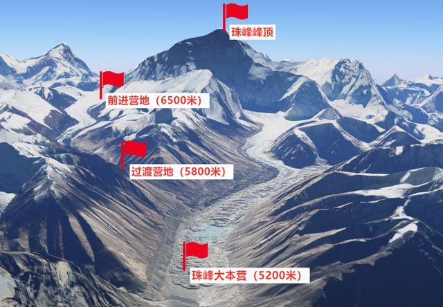 海拔6272米不及珠穆朗玛峰,却被认为是地球最高,更近太空山峰?