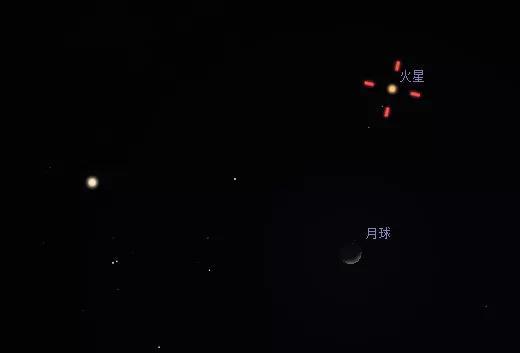 下周天象预告—— 春分如期而至,火星合月即将亮相