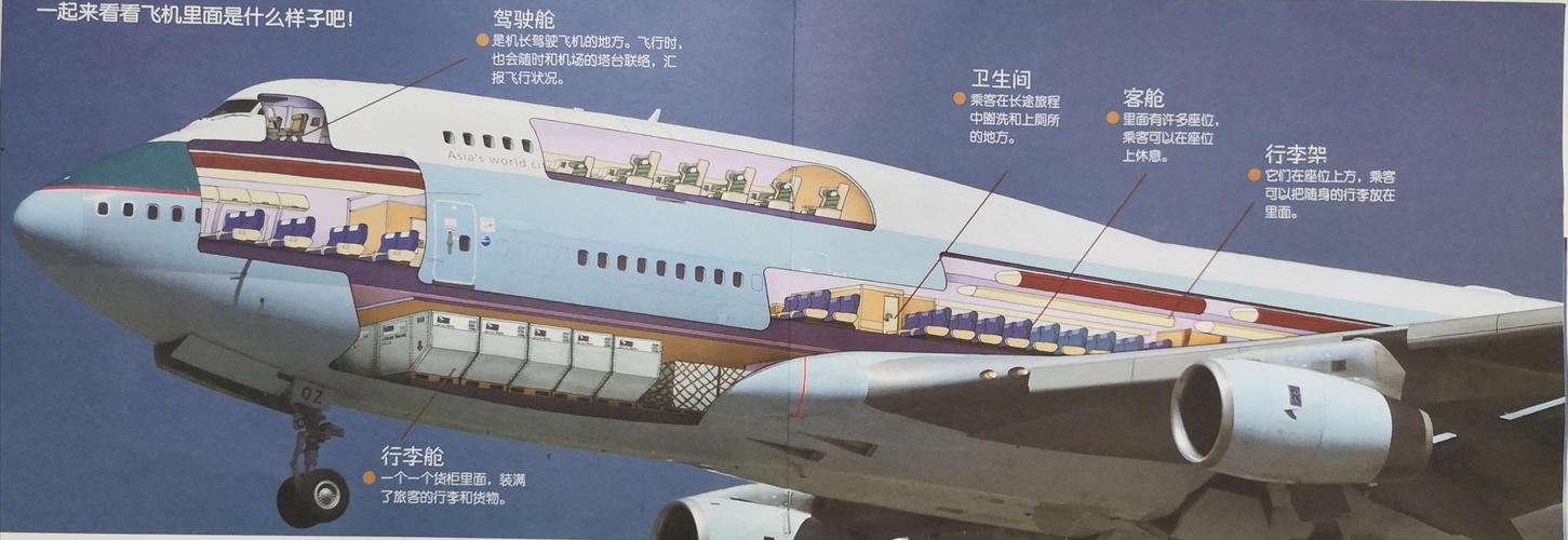 细柳街道中心幼儿园中班组"停课不停学"—科学《飞机飞》