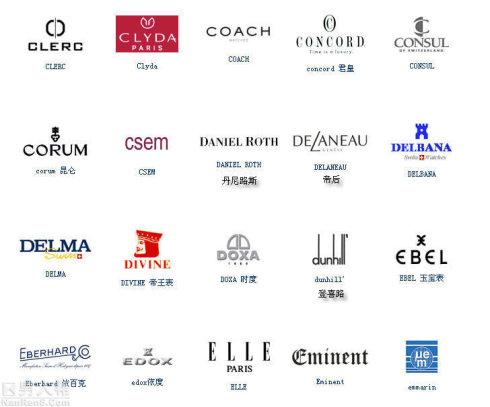 世界手表品牌名牌logo大全