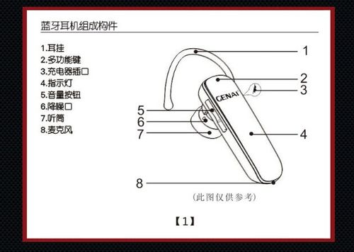 歌奈blue4智能迷你无线蓝牙耳机立体声手机通用耳塞挂