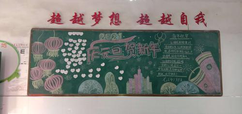 上饶市第六中学开展2020-2021学年第三期黑板报评比活动
