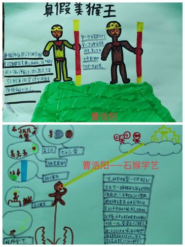 曹浩阳——真假美猴王             ——猴王学艺