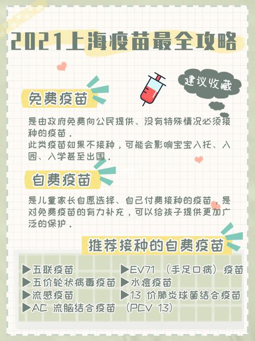 宝宝疫苗怎么打|2021上海疫苗最全攻略_疫苗_宝宝疫苗