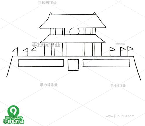 天安门简笔画