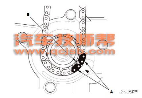 本田飞度正时链条怎么安装?