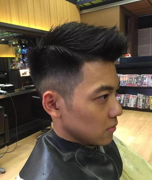 头发还能留长,可以试试头顶处留长,两侧铲至渐变效果,会让你看起来