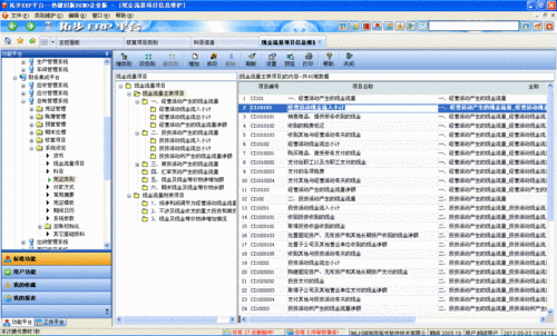 拓步erp财务管理系统