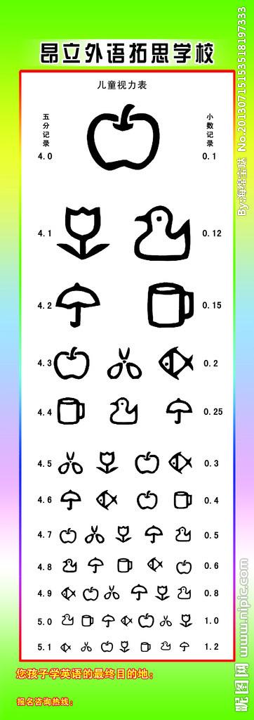 这就是儿童视力表.