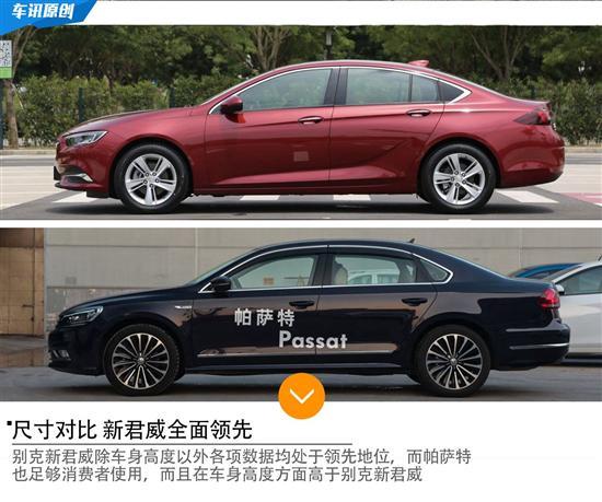 通过以上数据对比可以发现,别克新君威除车身