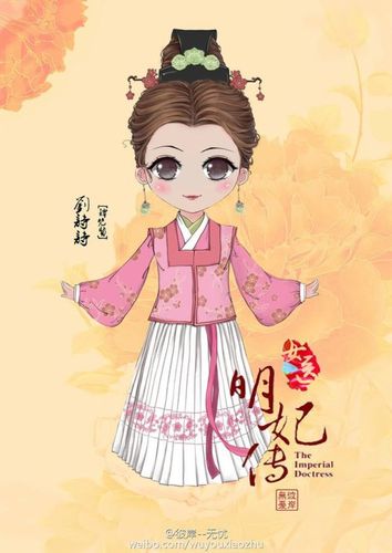 【女医明妃传】 手绘