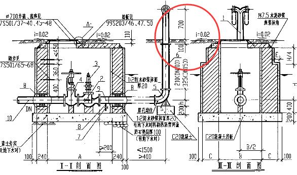 参考水泵接合器安装图集  本回答被网友采纳 5 已赞过 已踩过   你对