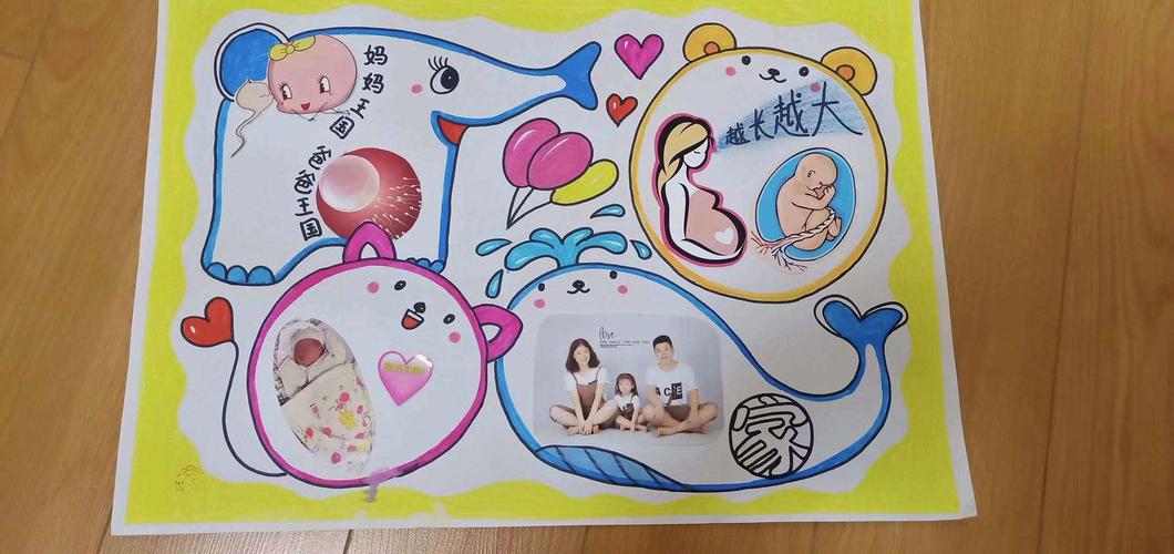 海洪幼儿园大一班课程主题活动《我从哪里来》