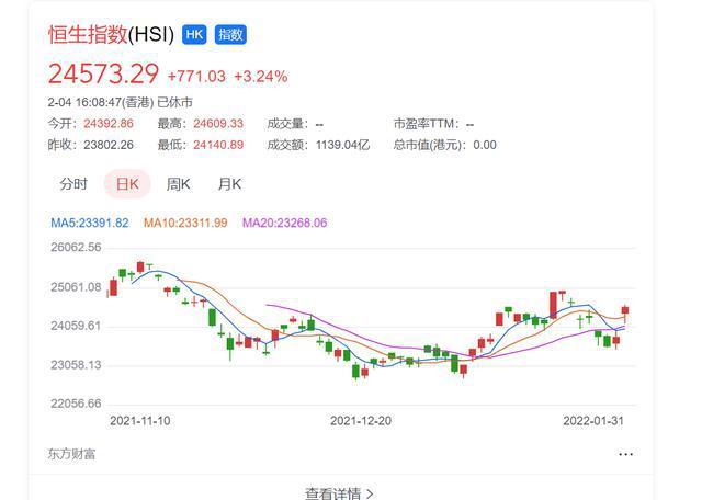 27个股关注