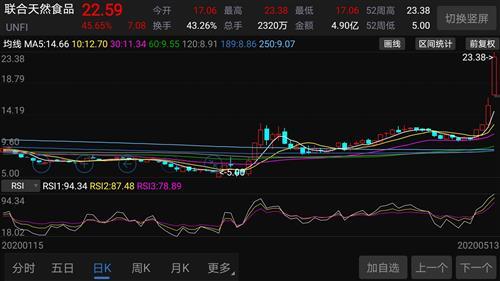 水晶项链品牌核电站发电量603003 如何拿住长线股票