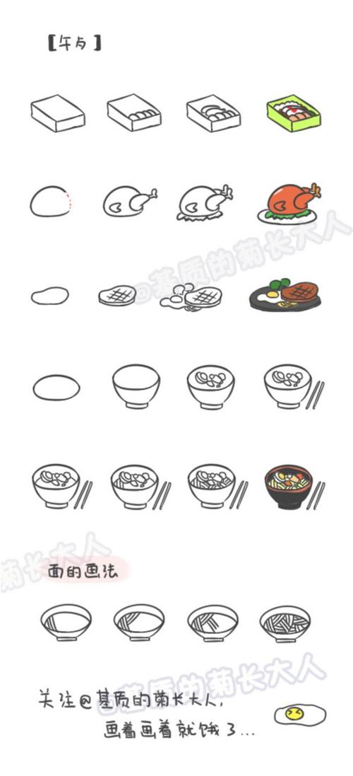 如何画萌萌哒食物---午餐,来自
