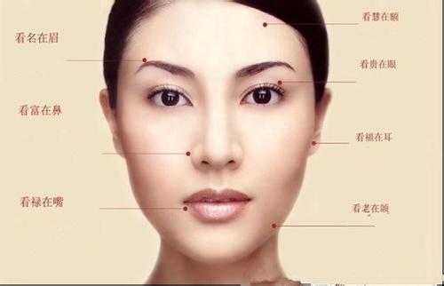 有福之人的6大面相2,下巴长得丰满的人有福气