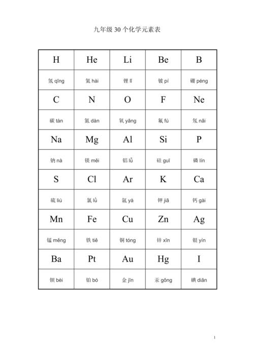 九年级30个化学元素周期表