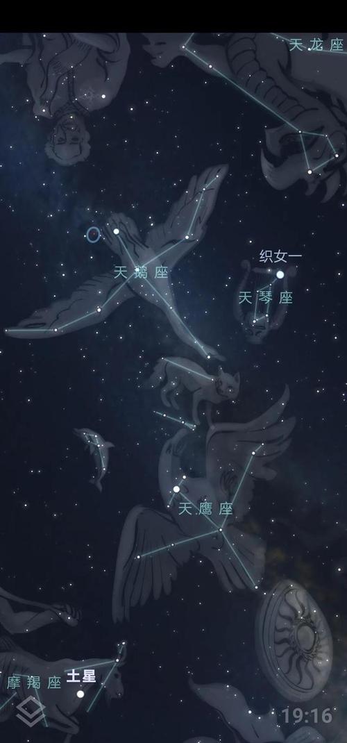 银河两岸的 天鹰座和 天琴座鼎足而立,这三个星座的三颗主星(α星),即