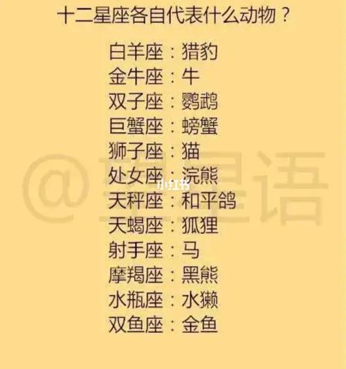 十二星座的知识 第二张是十二星座谁最痩 第一名:处女