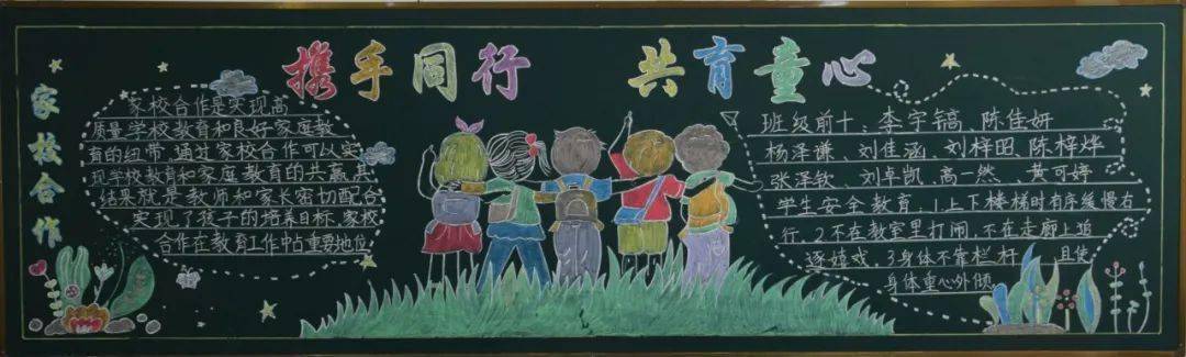 家校携手共育未来黑板报