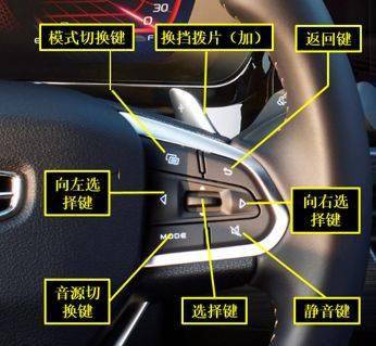 星越 ▎lka车道保持辅助功能简介