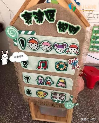 如何做出让小朋友一眼就能看懂得进区规则牌?