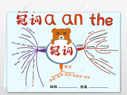 小学英语冠词冠词的定义英语冠词英语小报手抄报