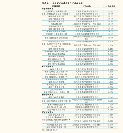 大宗交易是利好还是利空股票现大宗交易好不好