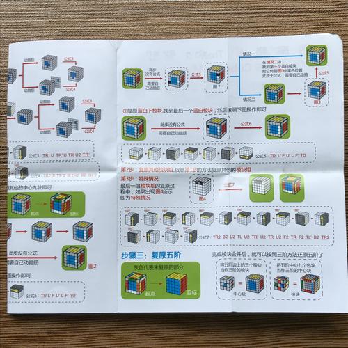 奇艺5五阶魔方批发启征实色顺滑入门推荐带教程益智玩具魔方义乌