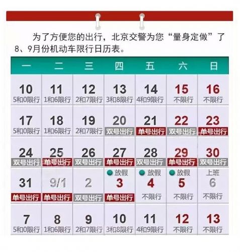 北京8月20日实行单双号外地小客车六环限行吗