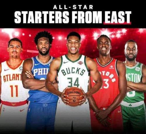 nba全明星赛名单正式出炉,字母哥队vs詹姆斯队,你更看